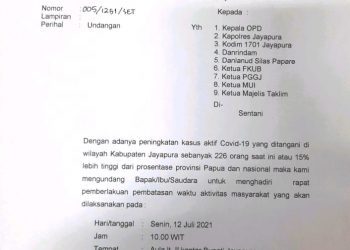 PPKM di Kabupaten Jayapura Berlaku 12 Juli 2021, Semua Aktivitas Wajib Tutup Pukul 18.00
