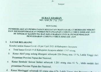 Bupati Jayapura Keluarkan Edaran 11 Poin, Batasi Keluar Masuk Hingga Pukul 18.00 WIT