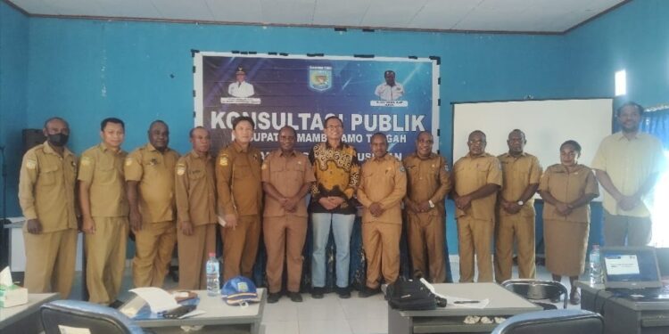Bappeda Mamteng Gelar Konsultasi Penyusunan RPD 2024-2026