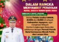 Pj Bupati Jayapura,  Pastikan Bahan Pokok Aman Jelang Natal 2023