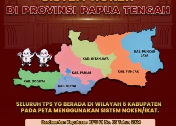 KPU Provinsi Papua Tengah: Pemilu 2024, 6 Kabupaten Di Provinsi Papua Tengah Gunakan Sistem Noken/Ikat