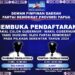 Besok, Demokrat Buka Pendaftaran Bakal Calon Gubernur Papua