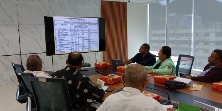 BP3OKP Gelar Rapat Dengar Pendapat Bersama Stakeholder Kesehatan di Provinsi Papua