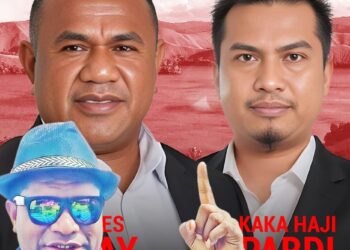 Intelektual Muda Waibu: Menyoroti Prestasi Tedd Jonnes Mokay