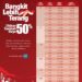 Promo Tambah Daya PLN Kembali Hadir! Diskon 50% Spesial Hari Kebangkitan Nasional