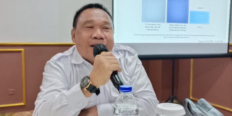 Ormas Gerakan Cinta Prabowo Masuk Papua, Ketum H. Kurniawan : “ Tidak ada Alasan Semua Kekuatan Kita Turunkan Menangkan MARI YO “